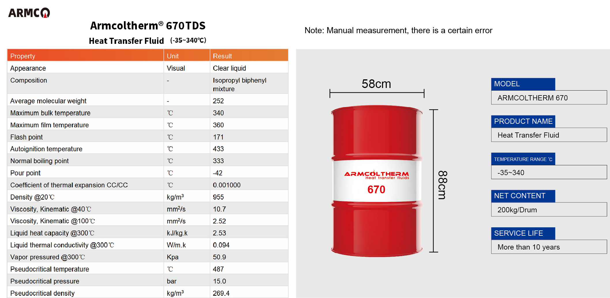 Armcoltherm 670 Thermal fluid heating oil Armcoltherm 670 Thermal fluid heating oil