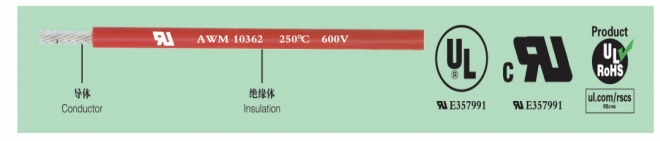 white wire white wire