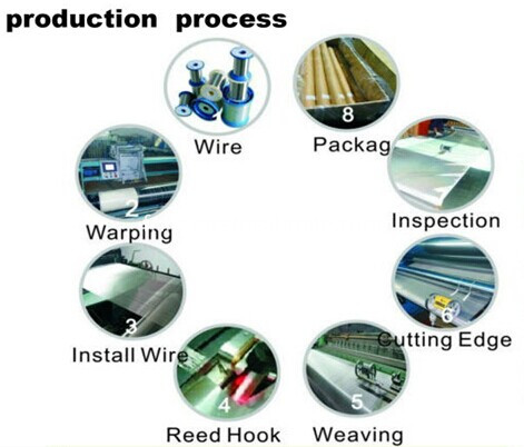 ss wire mesh ss wire mesh