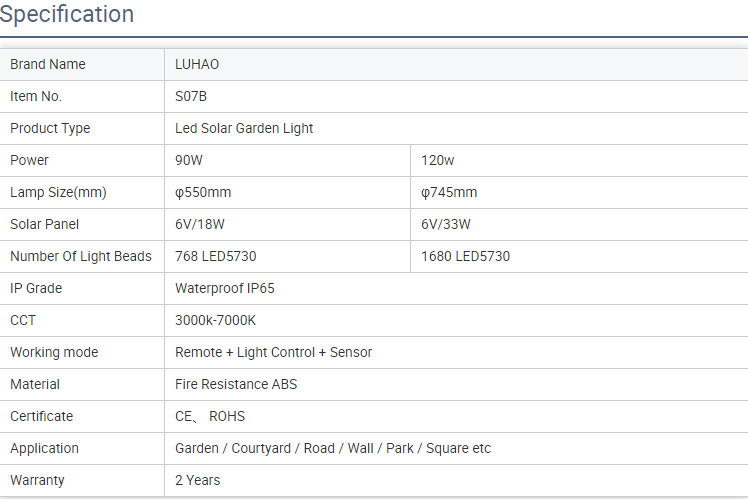 ufo specification ufo specification