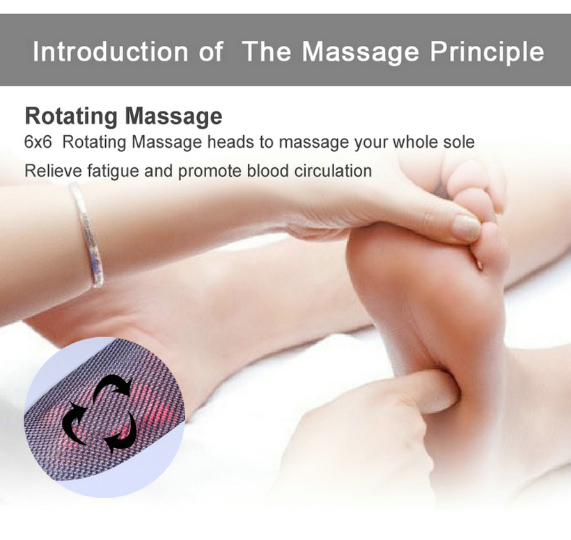 Rotating Foot Massager