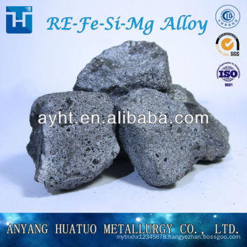 Refined Pure Ferro Silicon Magnesium Fesimg For Refractory China Manufacturer