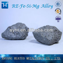 China Nodulizer Products Nodulizing Agglomeration Operation Ferro Silicon Inoculant Manufacturer And Supplier