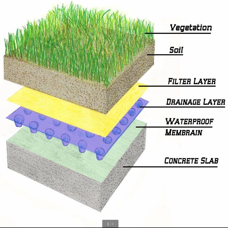 dimple drainage board application for roof garden