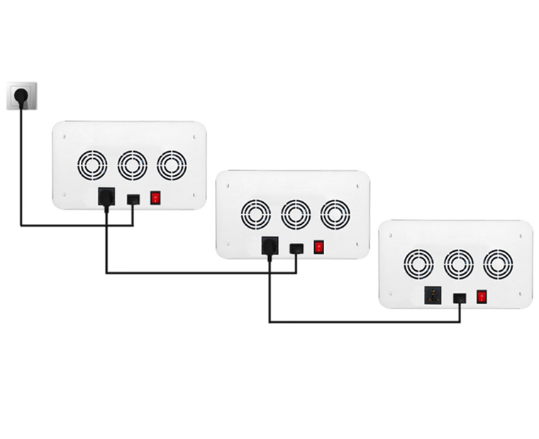 Iluminação Led de Painel Panel Led Lighting