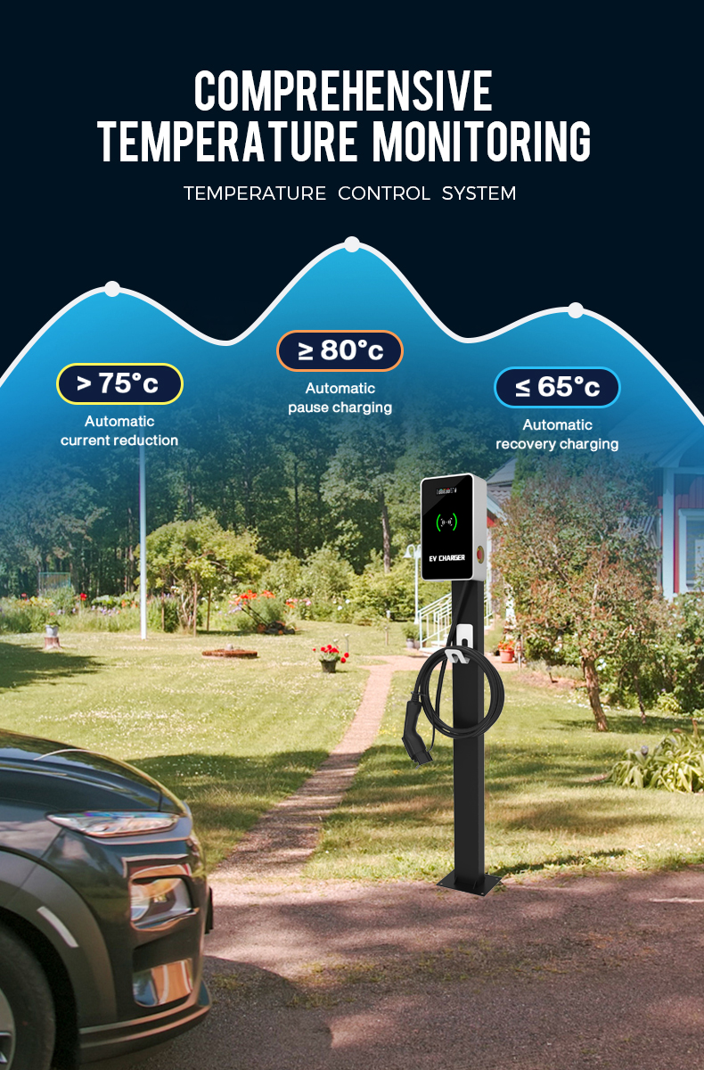 temperature temperature