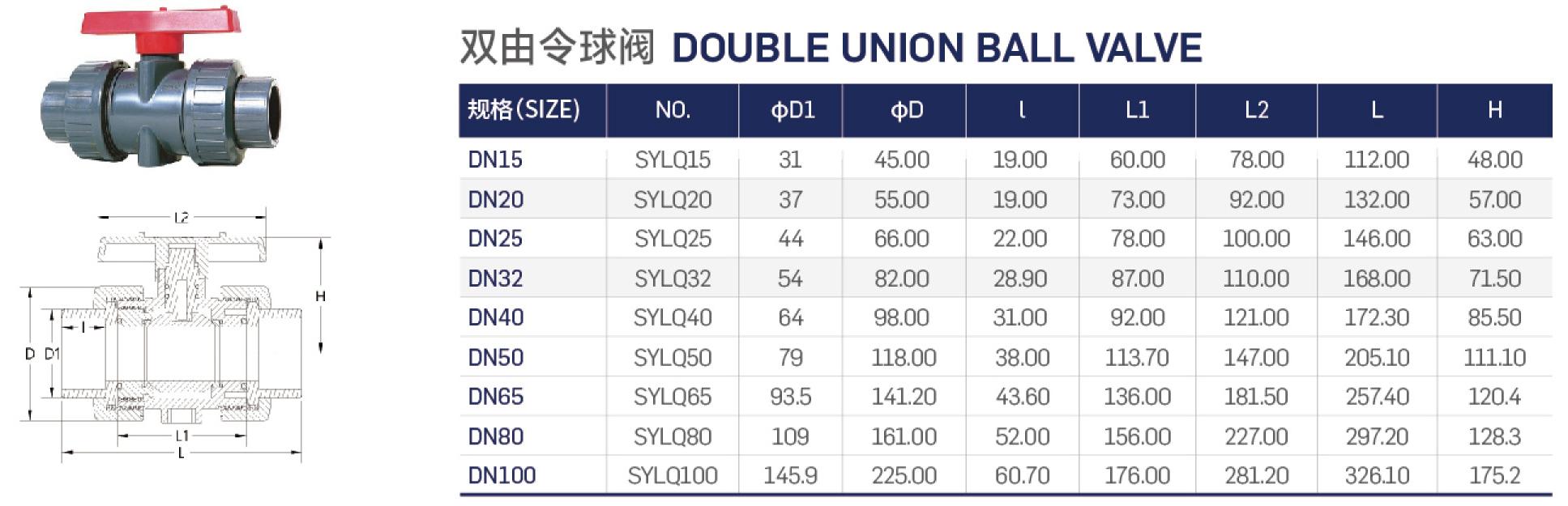 double union ball valve double union ball valve