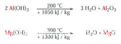 magnesium hydroxide aluminium trihydrate