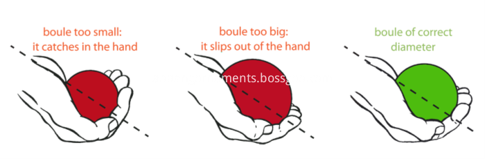 Boules Rule