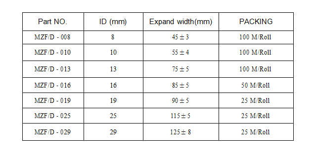MZF-D MZF-D