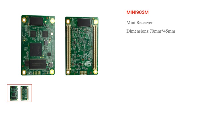 Mini Receiving Card Of Led Display Mini903m