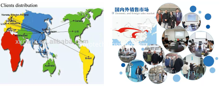 Pollution-free Vacuum Conveyor Pollution-free Vacuum Conveyor