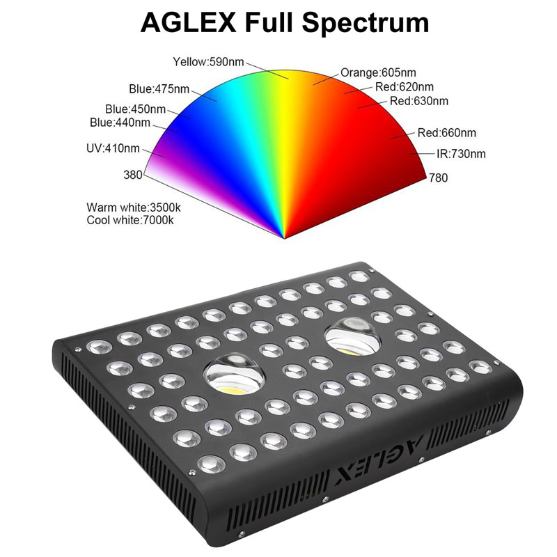 full spectrum led grow light 1200w