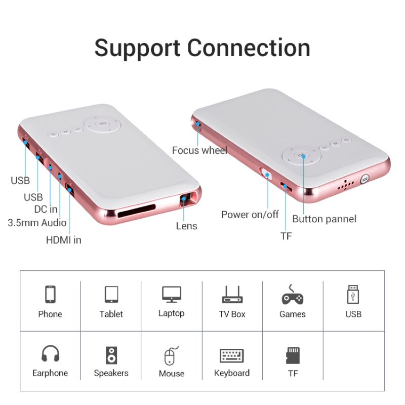 home projector lcd vs dlp home projector lcd vs dlp