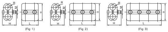 Pg clamp Pg clamp