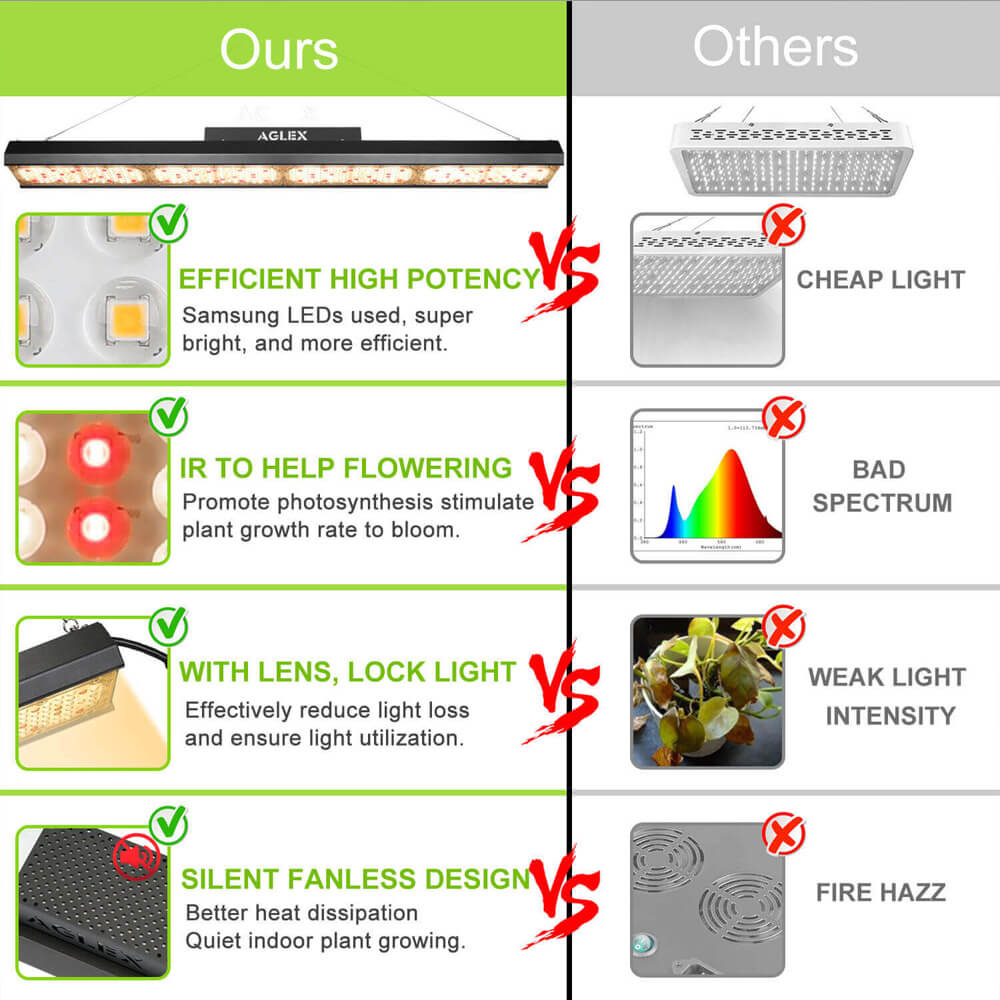 liner led grow light bar