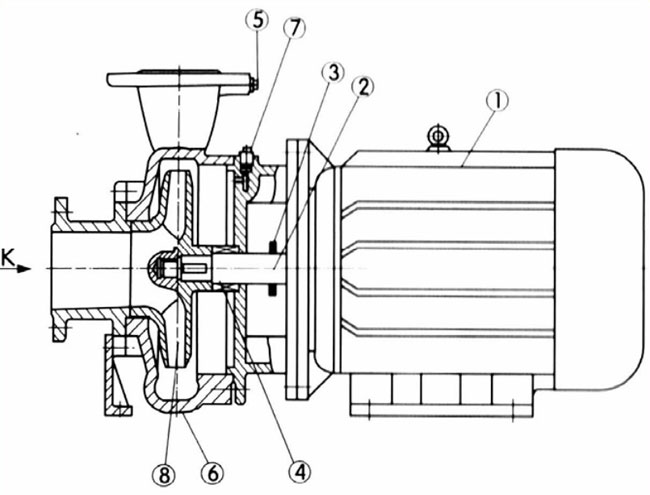 Construction Drawing