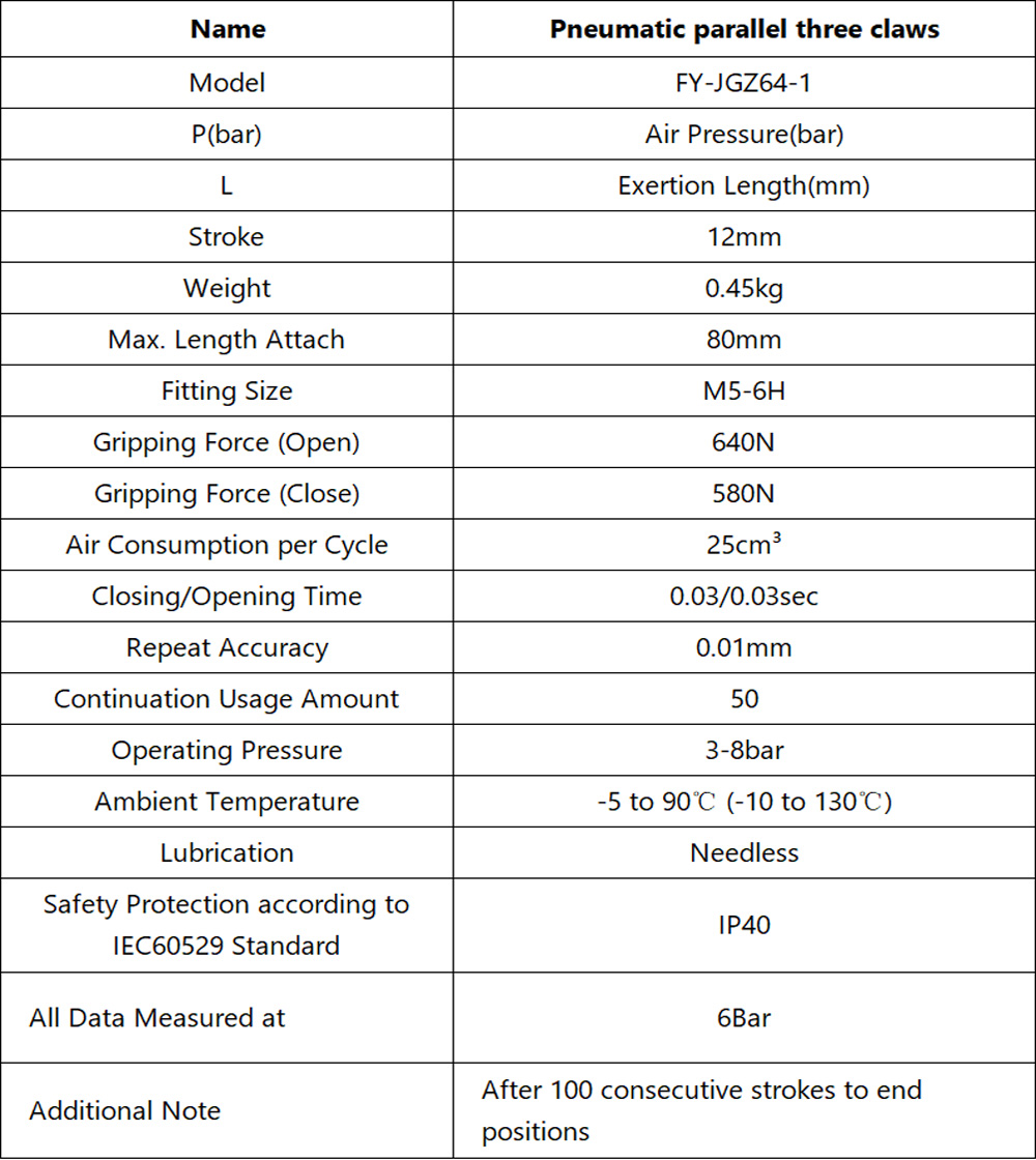 default name default name