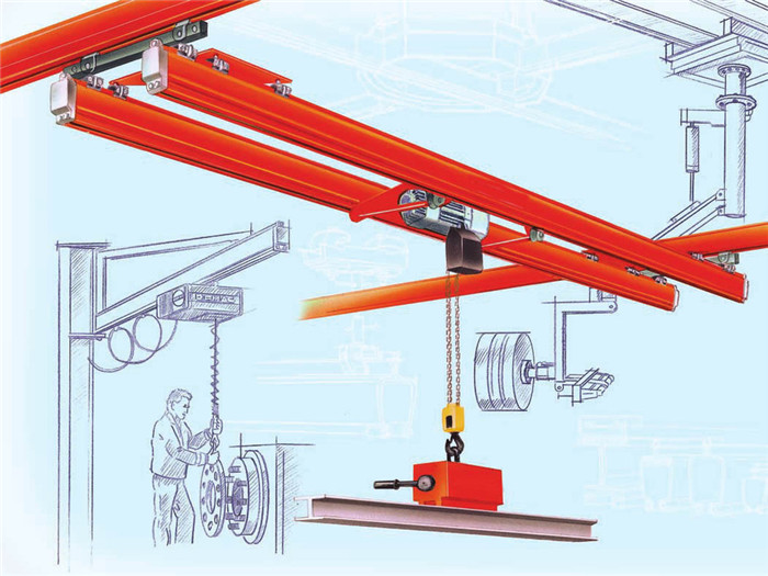 Kbk Crane