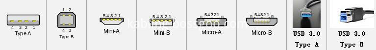 usb connector