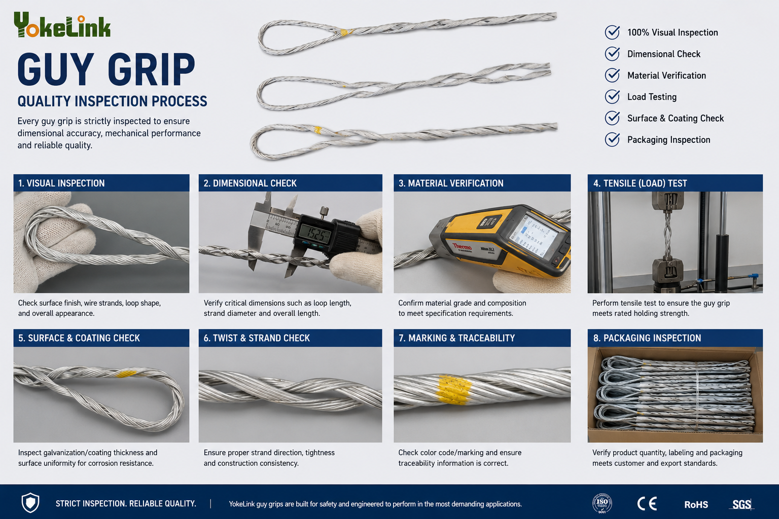 guy grip testing guy grip testing