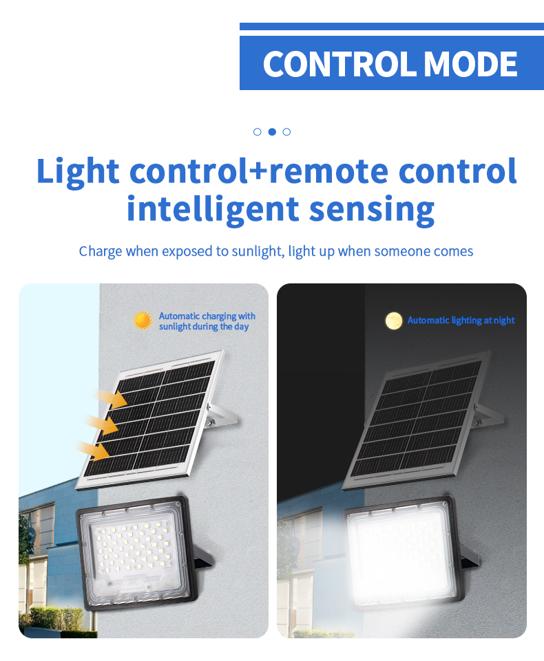 Solar Flood Light-4 Solar Flood Light-4