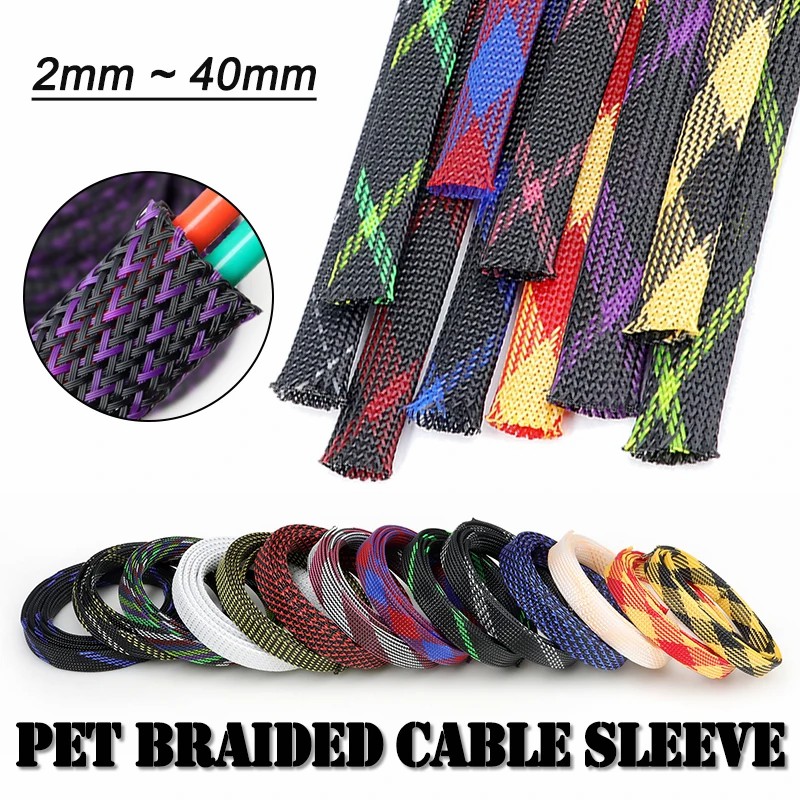 Expandable Braided Sleeve Expandable Braided Sleeve