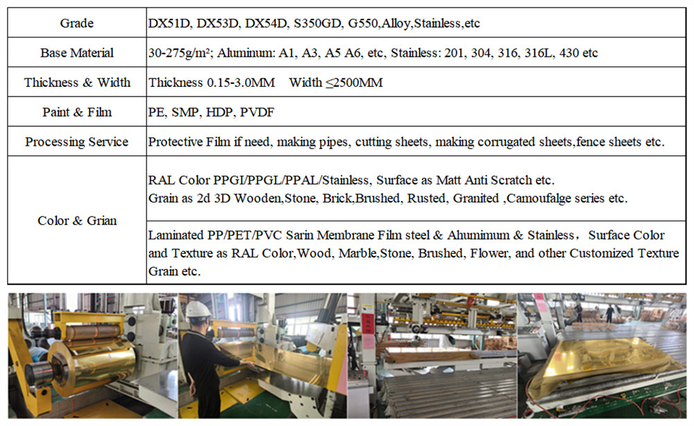 color coated goladen pvdf painted aluminum color coated goladen pvdf painted aluminum