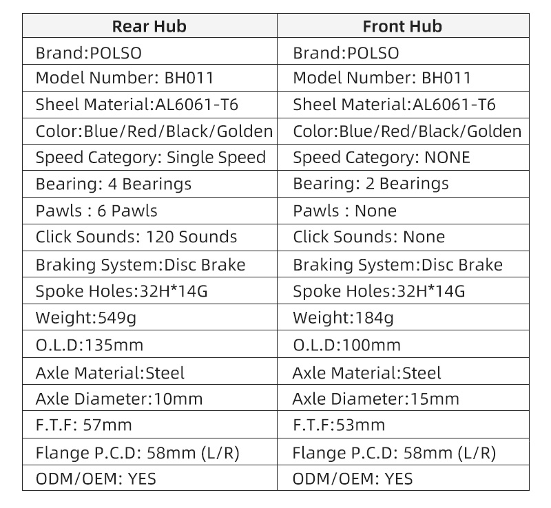 BMX wheelset dirt jump 24inch BMX wheelset dirt jump 24inch