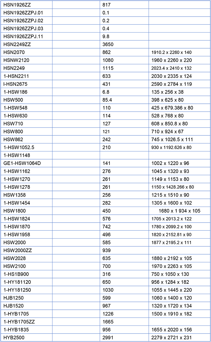 Slewing Bearing Slewing Bearing