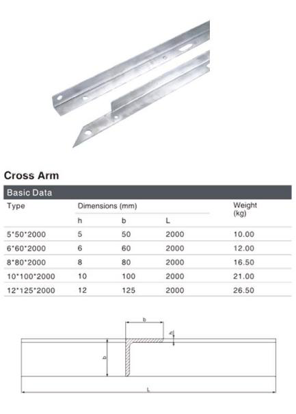 cross arm