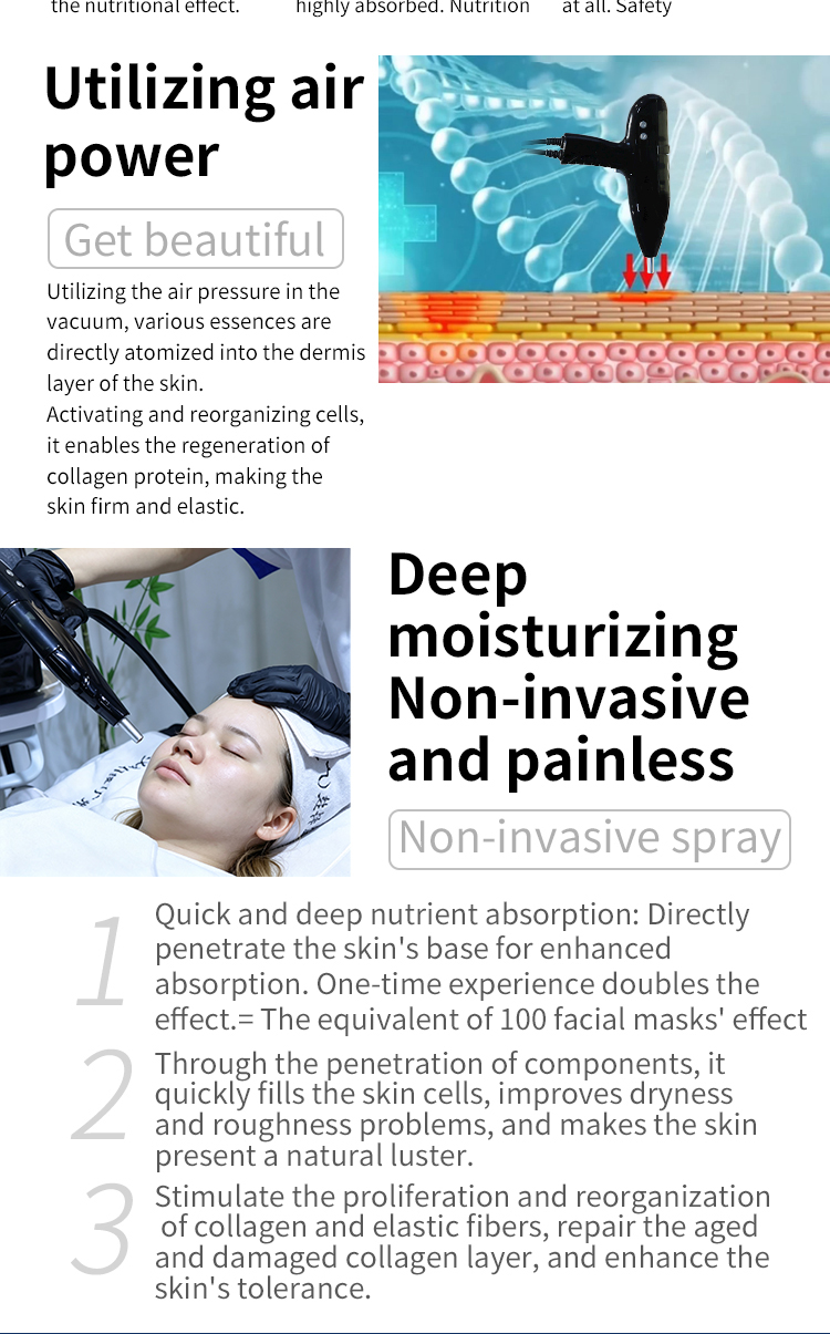 Non-Invasive Skin Infusion Non-Invasive Skin Infusion