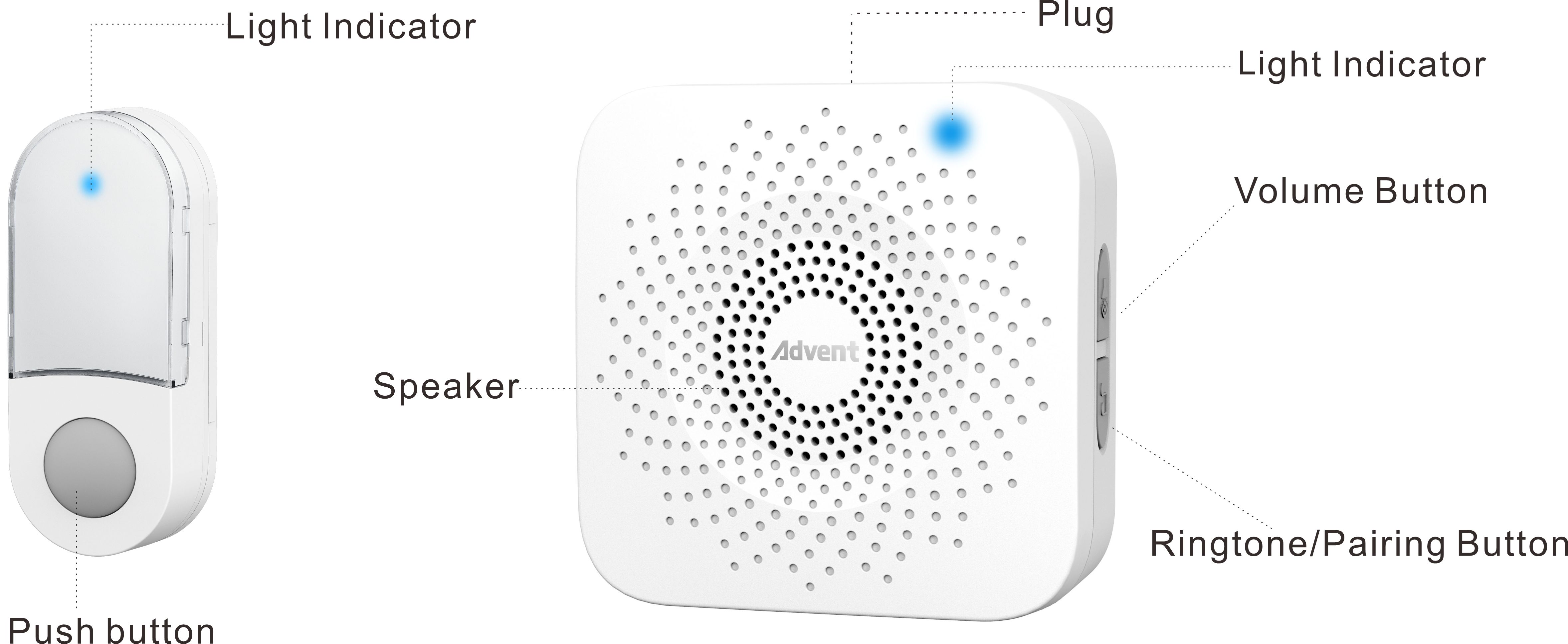 FGN-W1901,wireless doorbell FGN-W1901,wireless doorbell