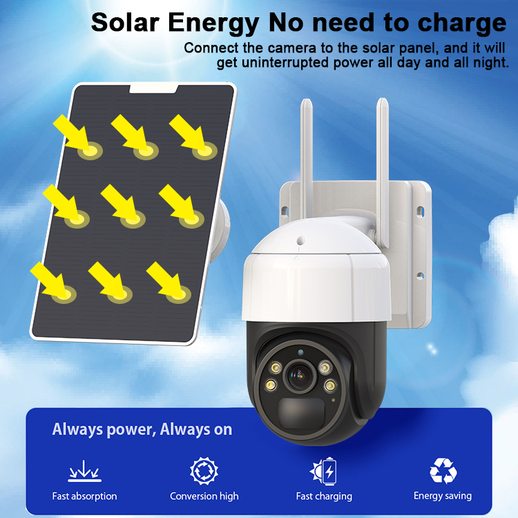 Solar Cctv Camera Wifi 4 Solar Cctv Camera Wifi 4