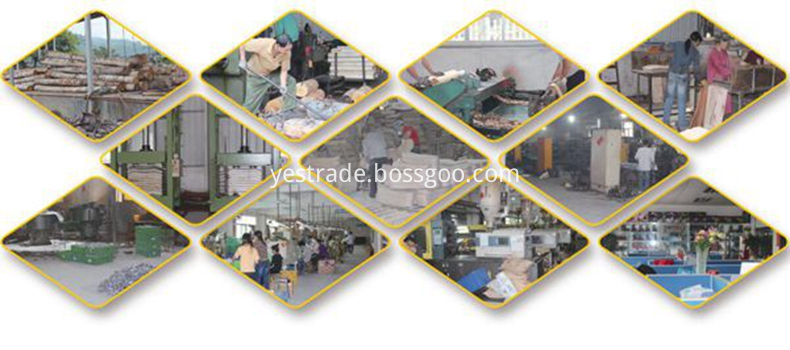 Productive Process Productive Process