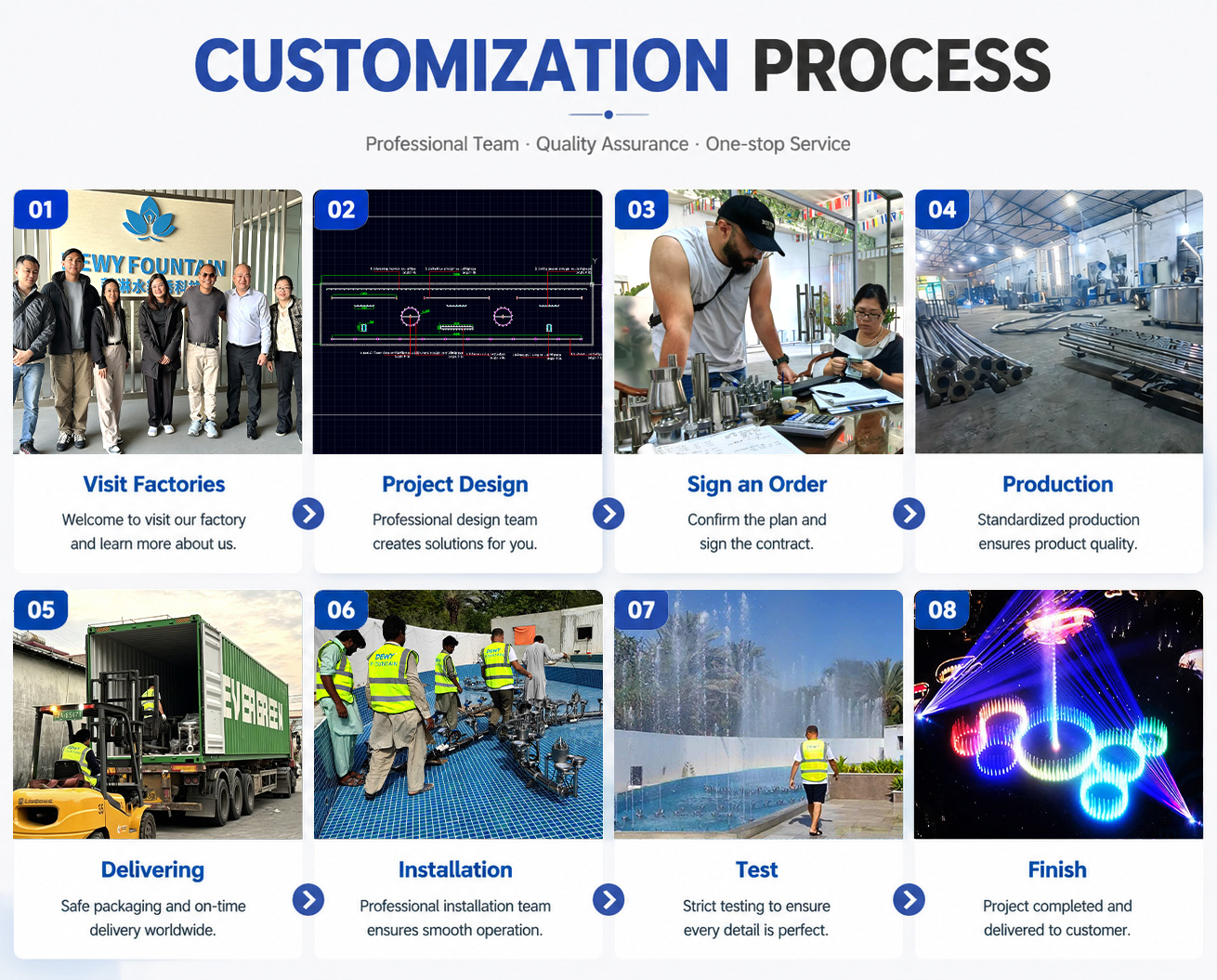 Fountain manufacturer Fountain manufacturer