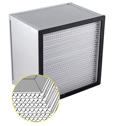 हेपा फिल्टर हवा शुद्ध hepa filter air purifier