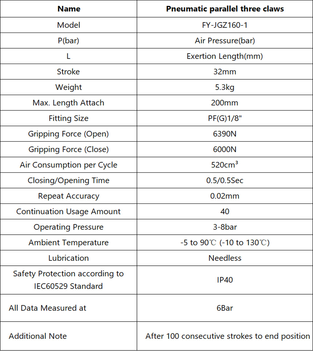 default name default name