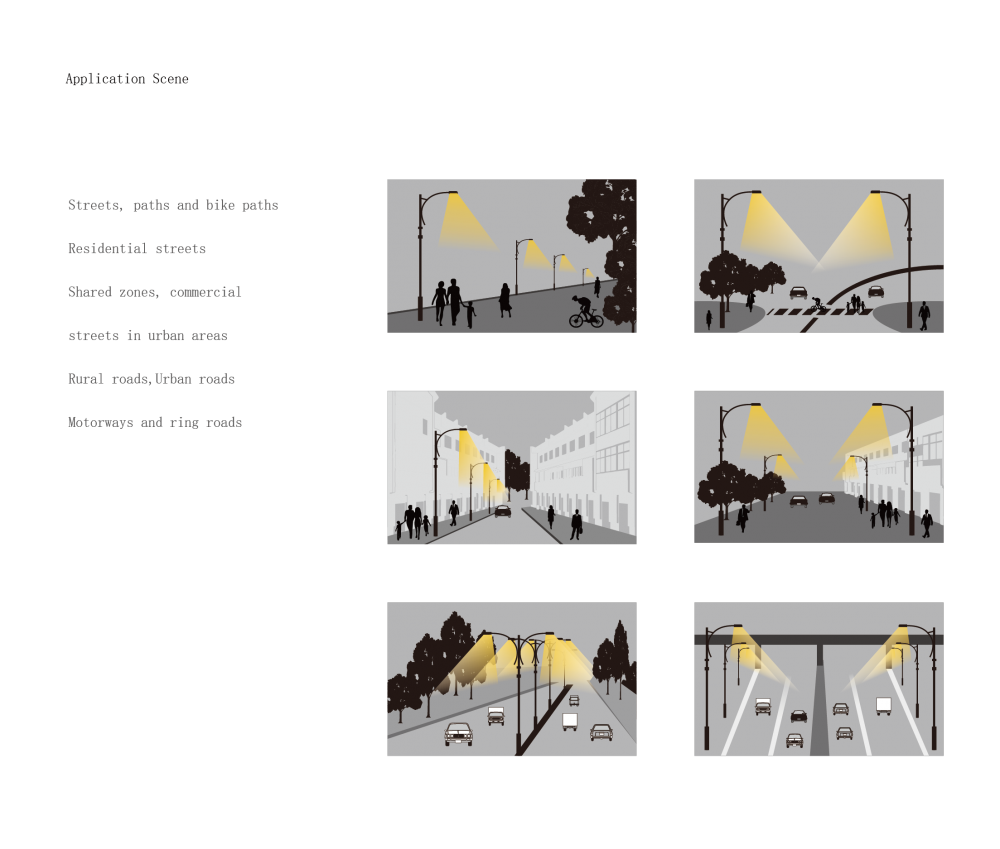 Street Light Application Street Light Application