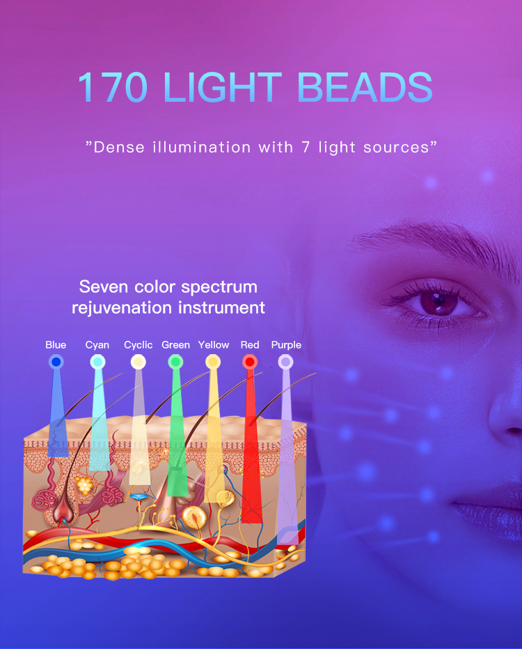 led light colours for skin led light colours for skin
