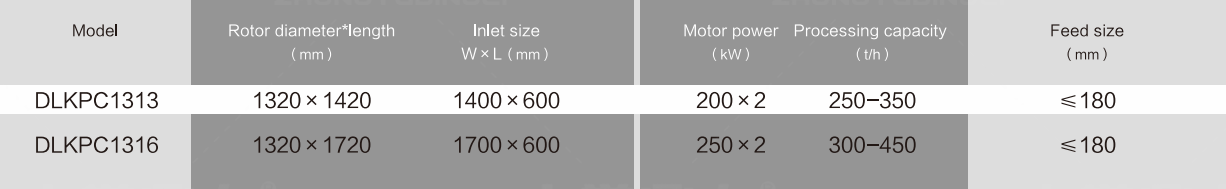 shuangqiang shuangqiang