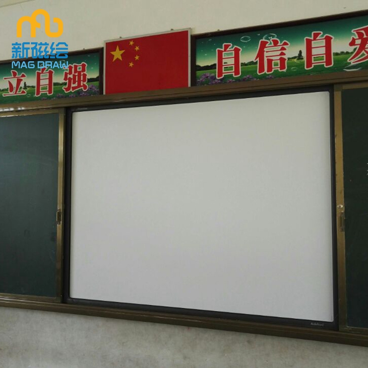 projection whiteboard