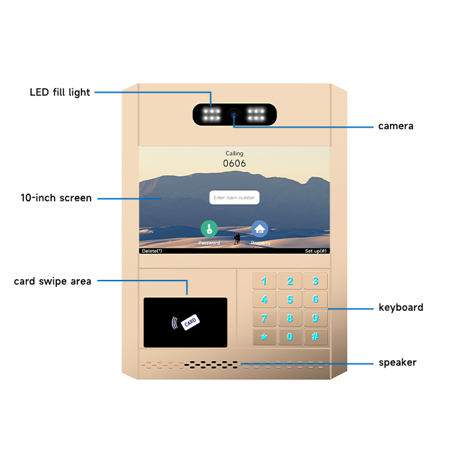 Ip Video Door Phone System Ip Video Door Phone System