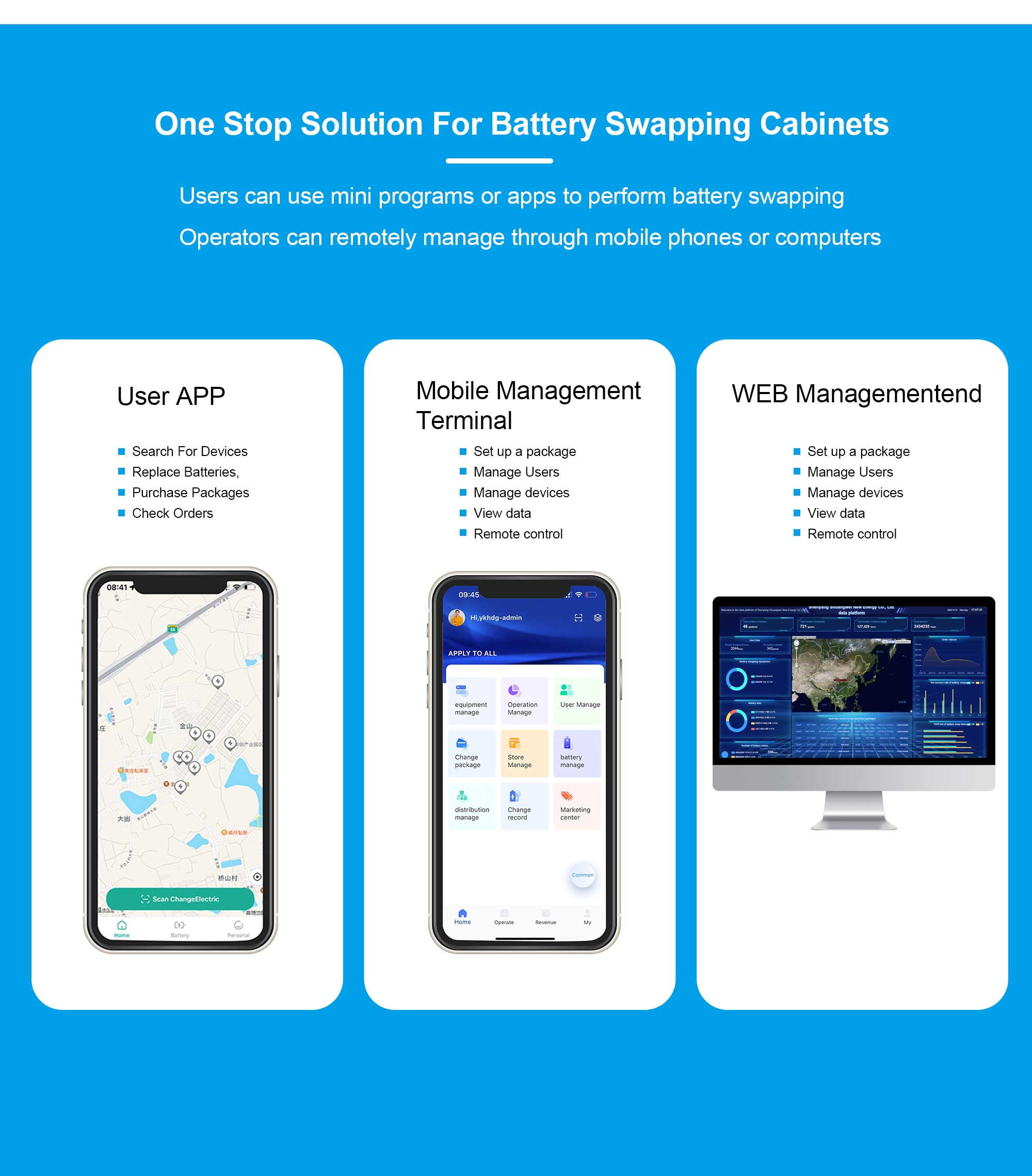 swapping battery station swapping battery station