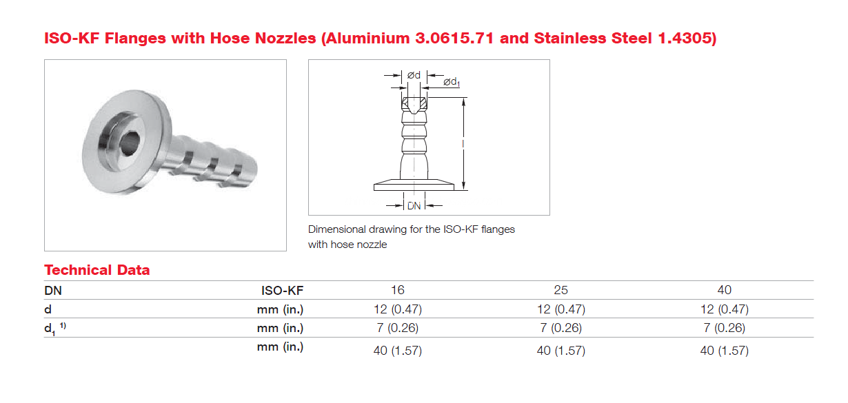ISO-KF Flanges with Hose Nozzles ISO-KF Flanges with Hose Nozzles