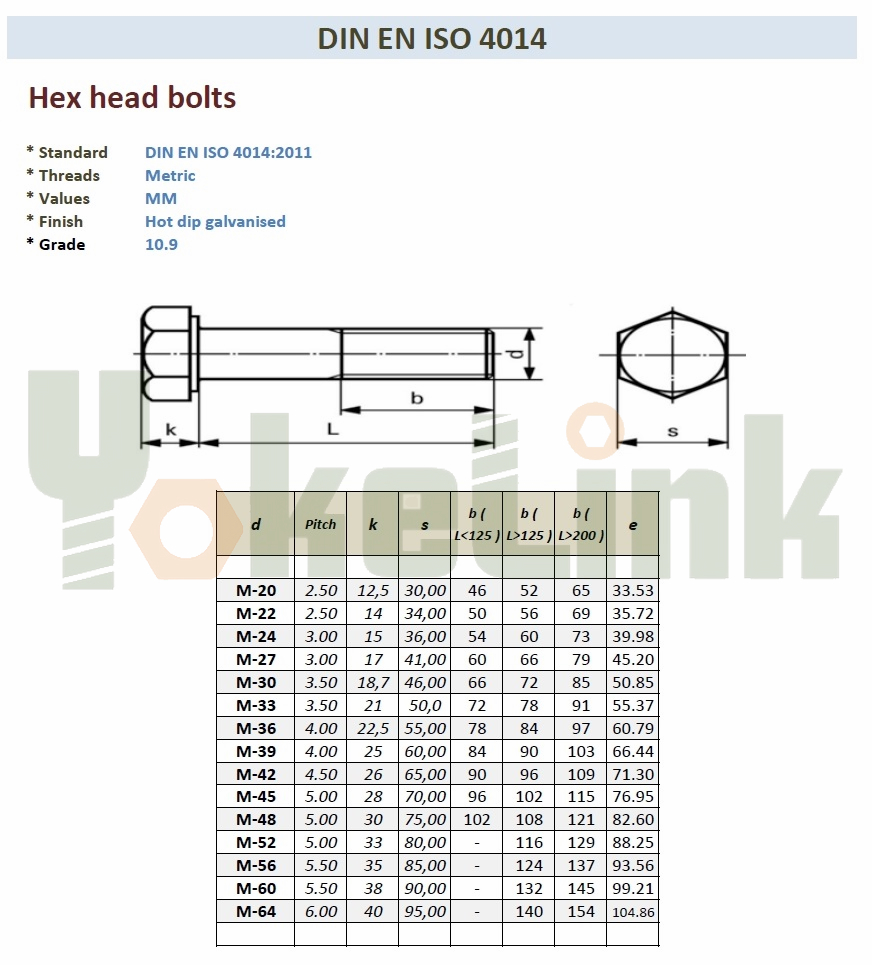 specification (2) specification (2)