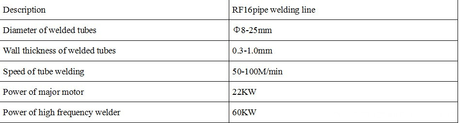 Steel square pipe making welding machine Steel square pipe making welding machine