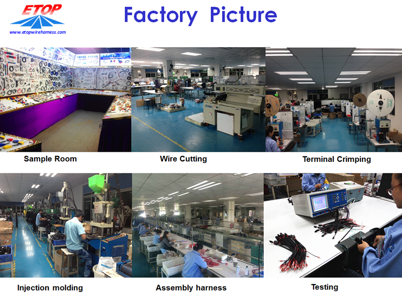 factory picture