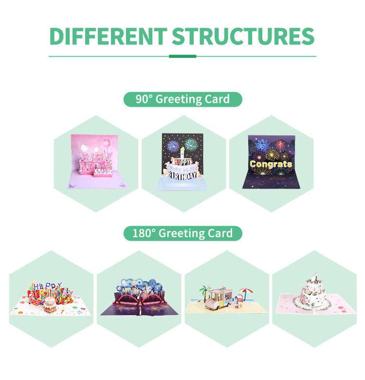 Pop up card structure Pop up card structure
