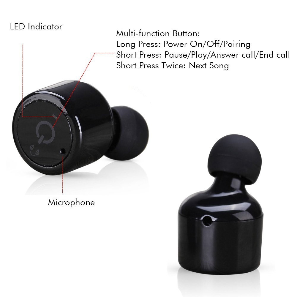 TWS Bluetooth Earbuds (81) TWS Bluetooth Earbuds (81)